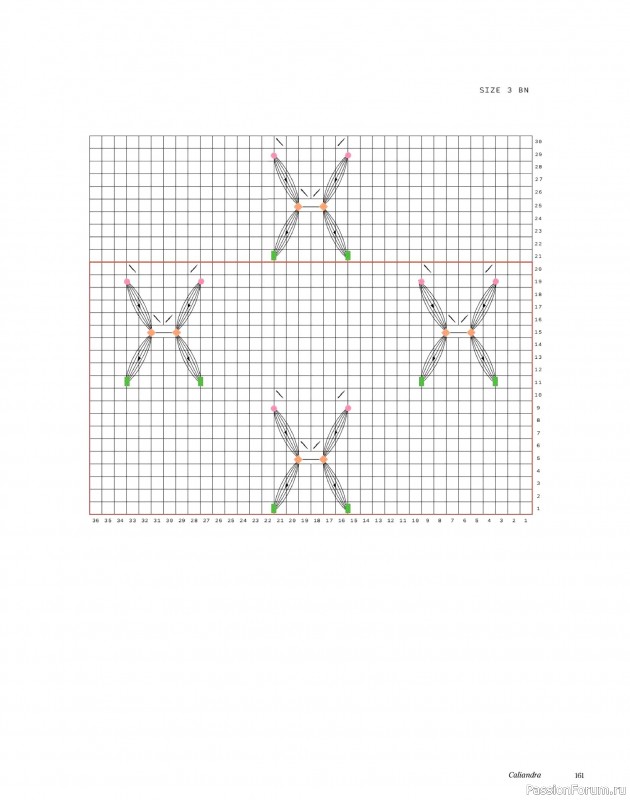 Вязаные проекты в книге «Textured Knits». Часть 2