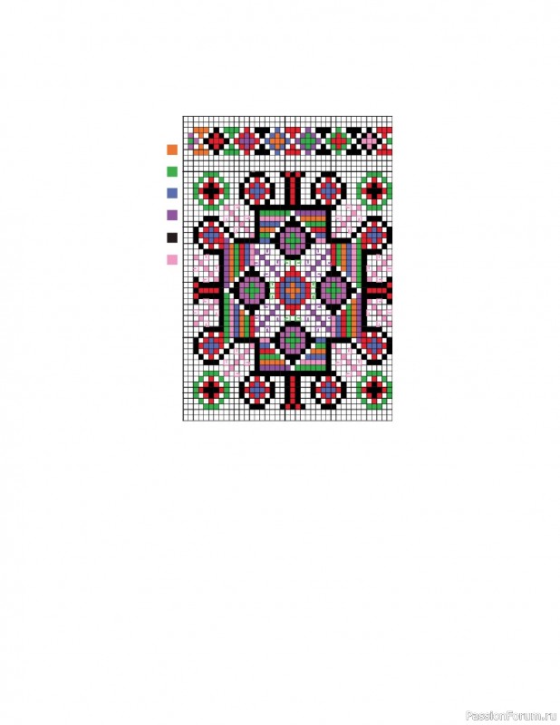 Вязаные проекты в книге &laquo;Вышиваем крестом скатерти, салфетки, рушники&raquo;. Часть 2