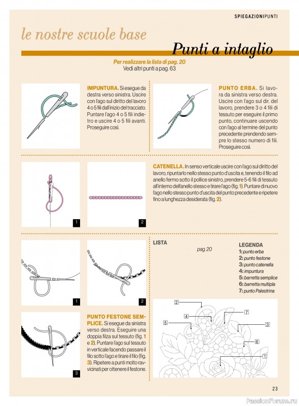 Коллекция проектов для рукодельниц в журнале &laquo;Mani di Fata - Maggio 2026&raquo;