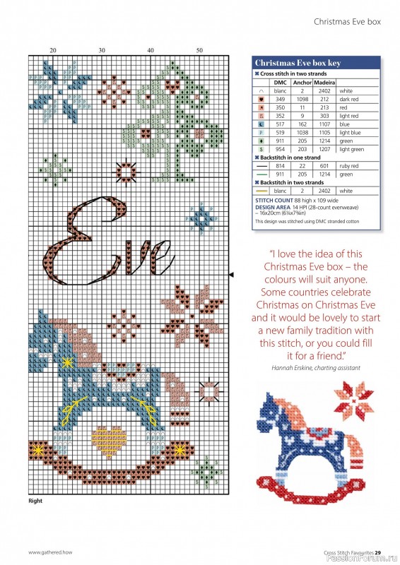 Коллекция вышивки в журнале «Cross Stitch Favourites - Christmas 2025»
