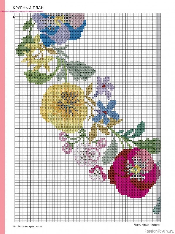 Коллекция вышивки в журнале &laquo;Вышивка крестиком №1 2026&raquo;