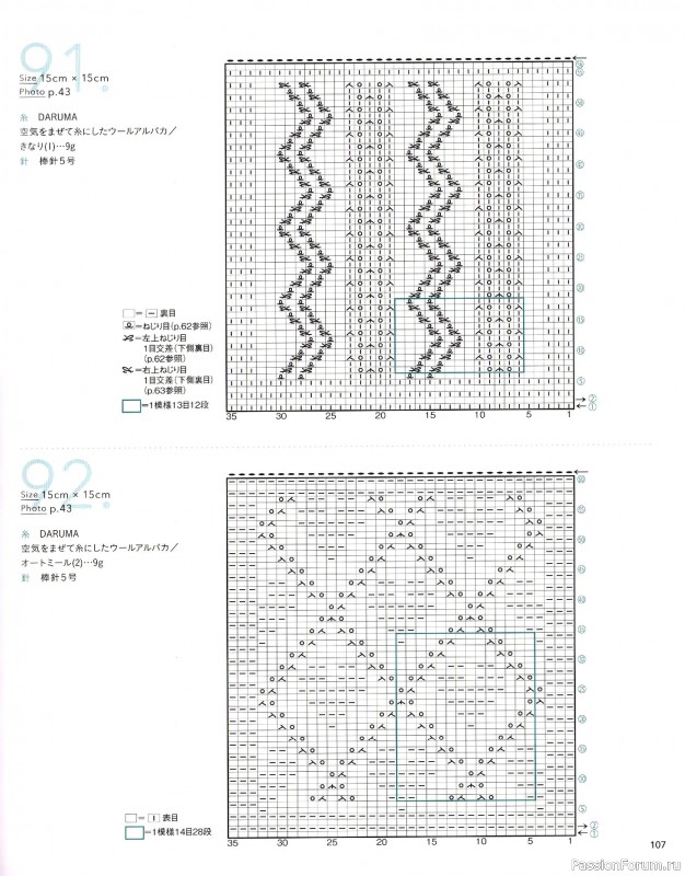 Вязаные модели в книге &laquo;The Knitting Patterns 136 - NV72178&raquo;