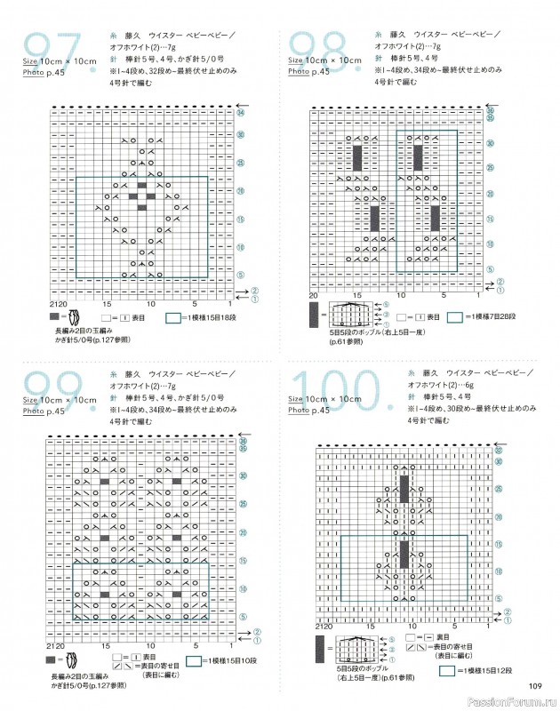 Вязаные модели в книге &laquo;The Knitting Patterns 136 - NV72178&raquo;