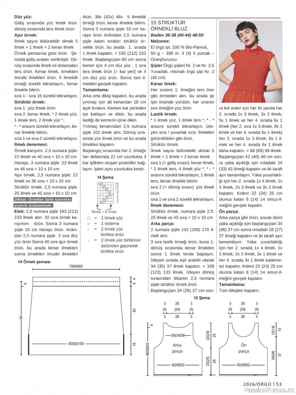 Вязаные модели в журнале &laquo;Burda Orgu №1 2026&raquo;