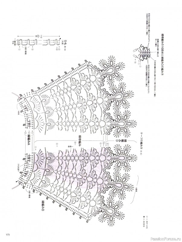 Вязаные модели в журнале &laquo;Keito Dama №205 - Spring 2025&raquo;. Продолжение