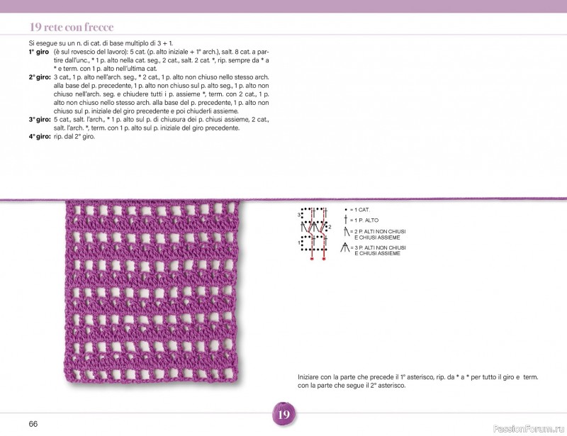 Вязаные проекты крючком в журнале &laquo;Mani di Fata Speciale - Tutti i Punti Uncinetto №1 2025&raquo;. 1 ЧАСТЬ