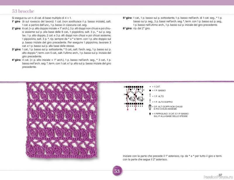 Вязаные проекты крючком в журнале &laquo;Mani di Fata Speciale - Tutti i Punti Uncinetto №1 2025&raquo;. 1 ЧАСТЬ