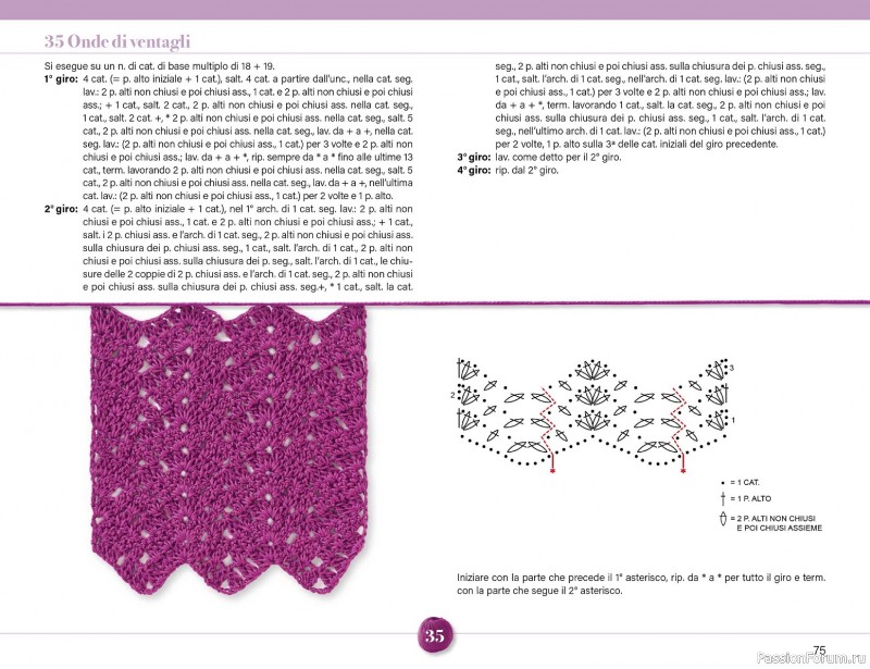 Вязаные проекты крючком в журнале &laquo;Mani di Fata Speciale №2 2026&raquo;. 1 ЧАСТЬ