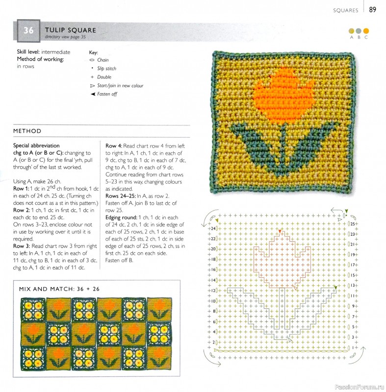 Вязаные проекты в книге &laquo;75 Crocheted Floral Blocks&raquo;. Часть 1