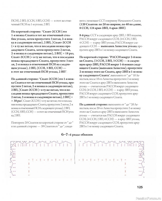 Вязаные проекты в книге «Ажурное вязание крючком». Продолжение