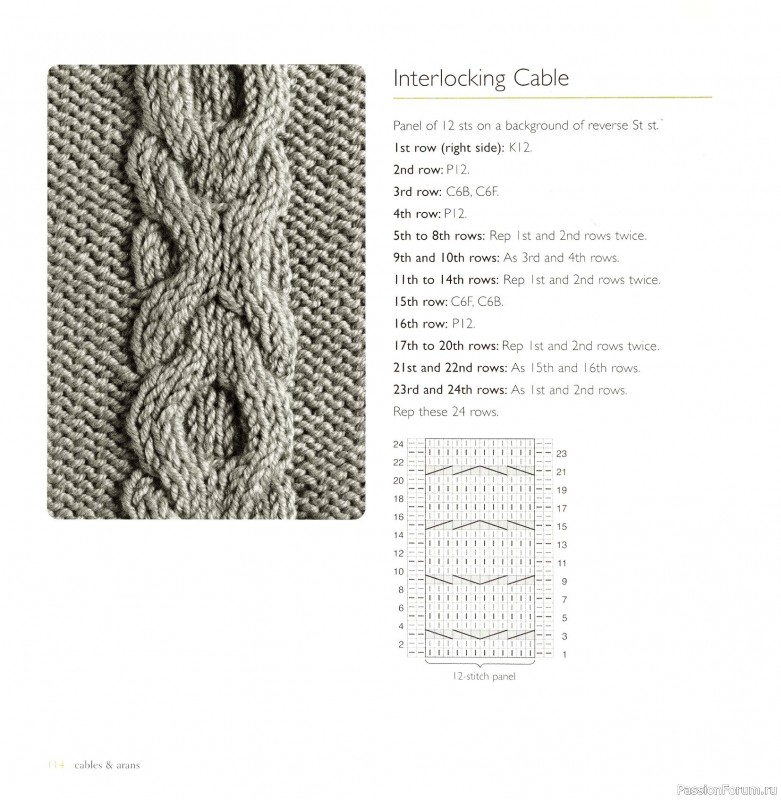Вязаные проекты в книге &laquo;Cables & Aran Stitches-250 to Knit&raquo;
