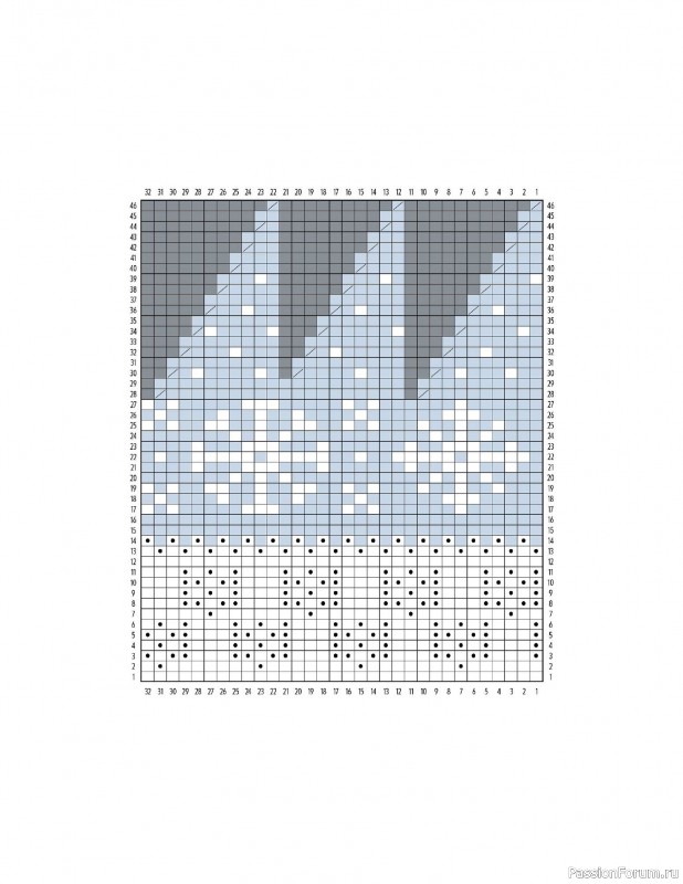 Вязаные проекты в книге «Knitting the U.S.A.». Часть 2