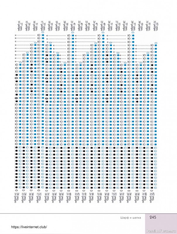 Вязаные проекты в книге «Поперечное вязание крючком от А до Я». Продолжение