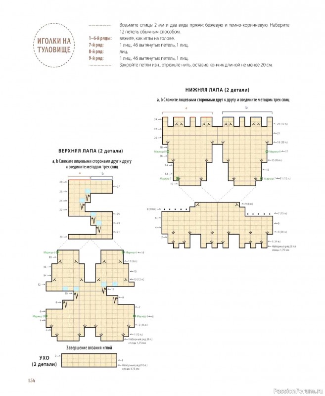 Вязаные проекты в книге &laquo;Шарнирные игрушки на спицах&raquo;. Продолжение