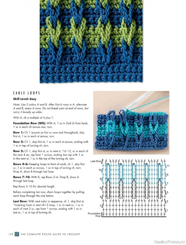 Вязаные проекты в книге «The Complete Photo Guide to Crochet». Часть 1