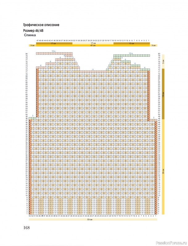 Вязаные проекты в книге &laquo;Тихая роскошь на спицах&raquo;. Часть 2