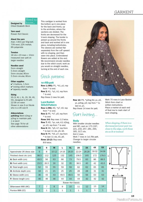 Вязаные проекты в журнале &laquo;Knit Now №191 2026&raquo;