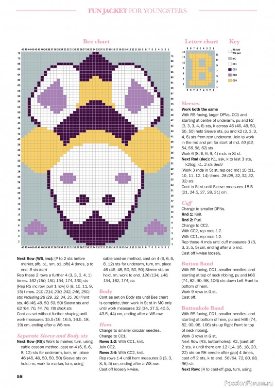 Вязаные проекты в журнале &laquo;Knit Now №194 2026&raquo;