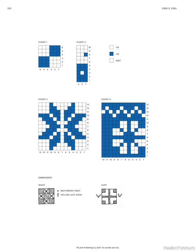 Вязаные проекты в журнале &laquo;Laine Nordic Knits 2024&raquo;. Продолжение