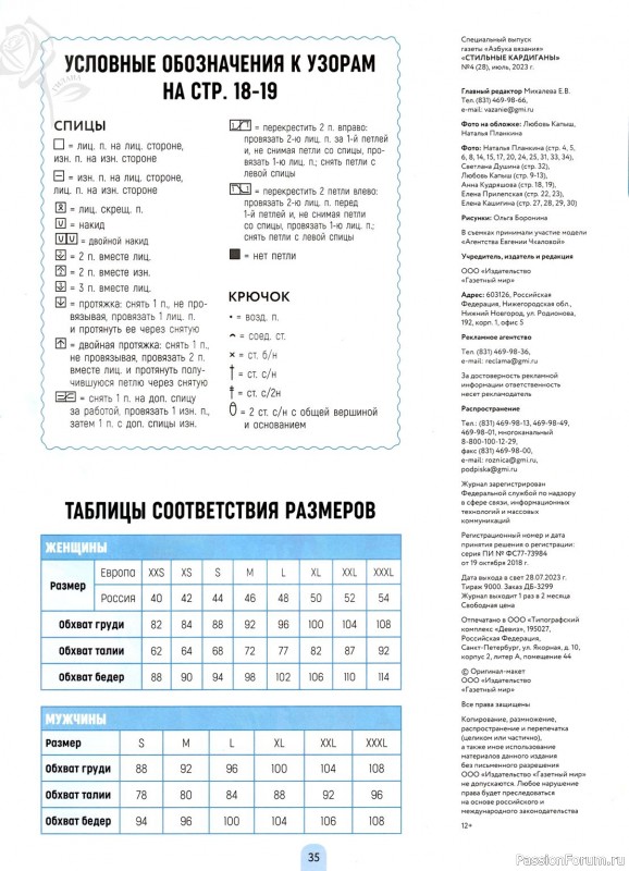 Авторские проекты в журнале «Азбука вязания. Спецвыпуск №4 2023»