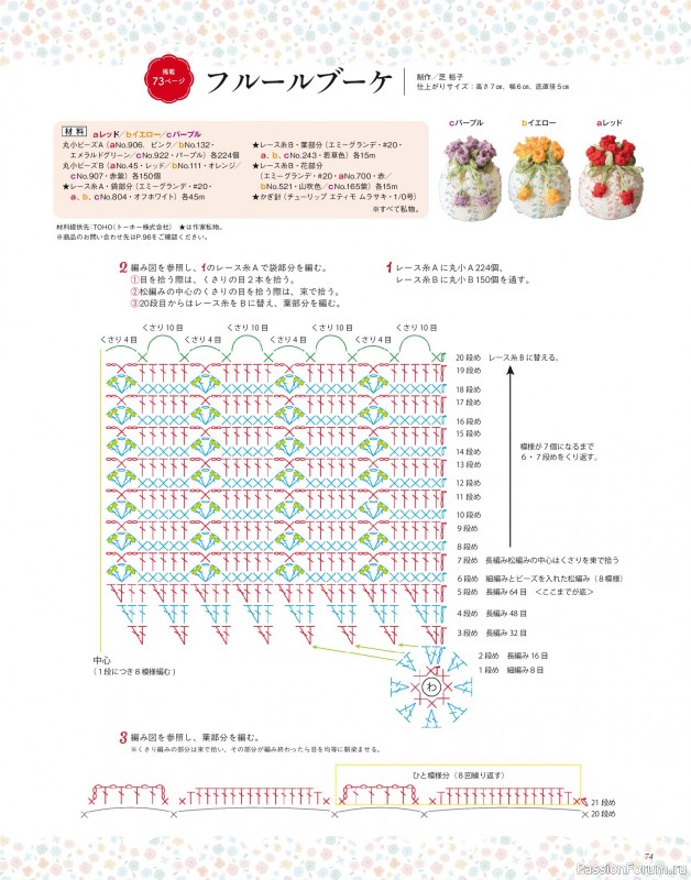 Коллекция проектов для рукодельниц в журнале «Bead friend - Autumn 2025»