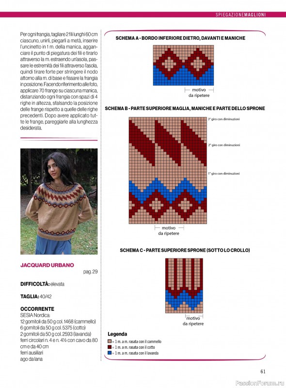 Коллекция проектов для рукодельниц в журнале «Mani di Fata Speciale №2 2025 Maglia Donna»