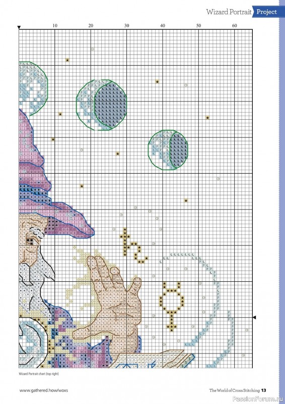 Коллекция вышивки в журнале «The World of Cross Stitching №323 2022»