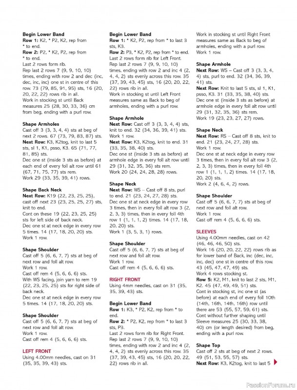 Вязаные модели спицами в журнале &laquo;Australian Knitting Vol.18 №1 2026&raquo;