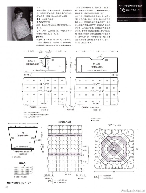 Вязаные модели в журнале &laquo;Keito Dama №205 - Spring 2025&raquo;. Продолжение