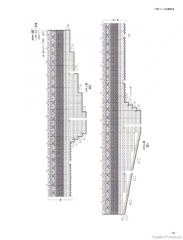 Вязаные модели в журнале &laquo;Keito Dama №206 - Summer 2025&raquo;. Продолжение