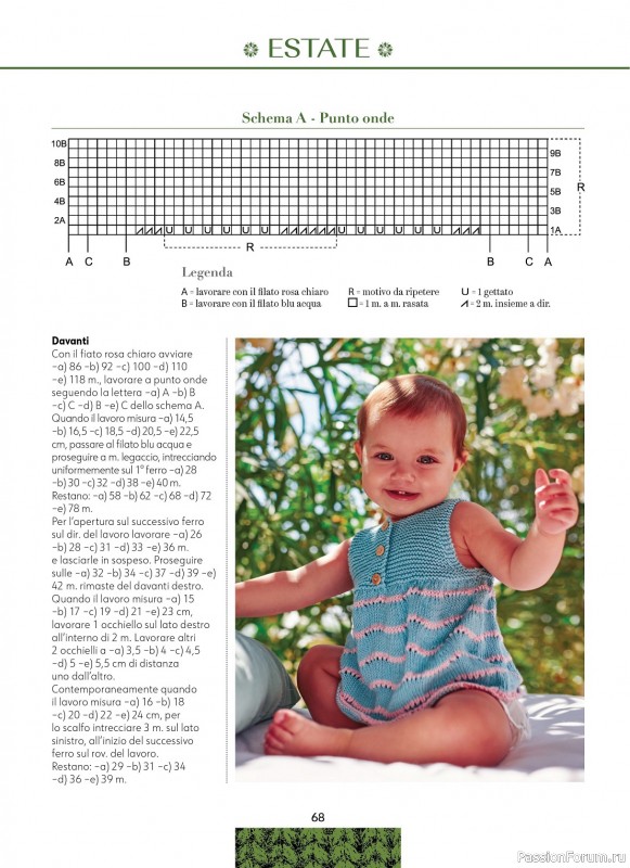Вязаные модели в журнале «Piu Maglia Speciale Bebe №1 2023»