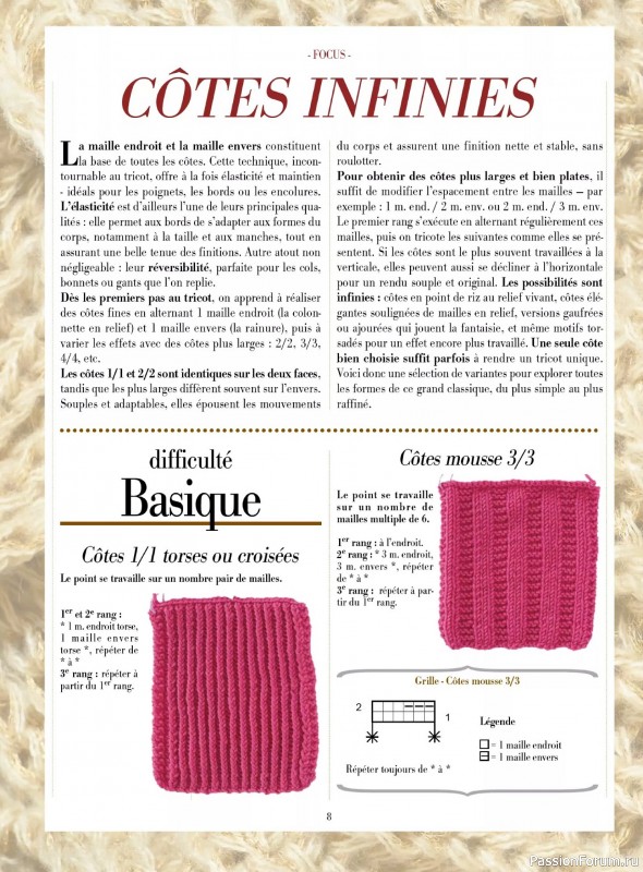 Вязаные модели в журнале &laquo;Plus Tricot №6 2025&raquo;