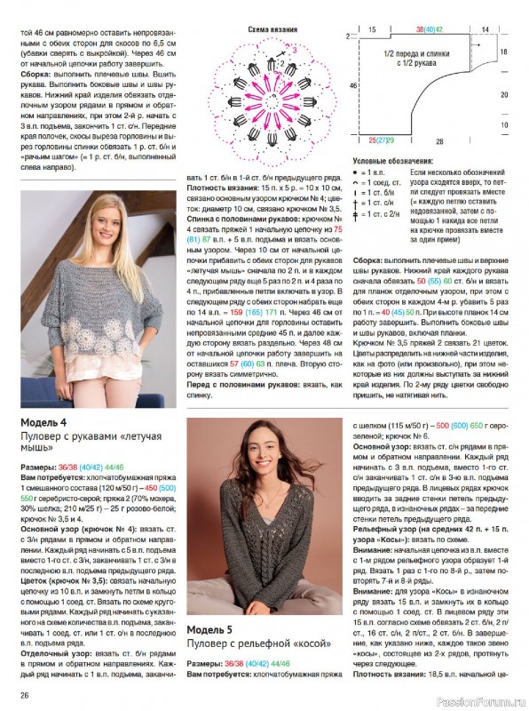 Вязаные модели в журнале &laquo;Сабрина. Вязание крючком №2 2025&raquo;