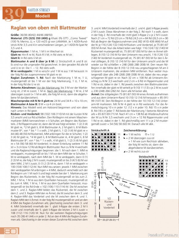 Вязаные проекты спицами в журнале «Hundert Seiten voller Ideen №3 2026»