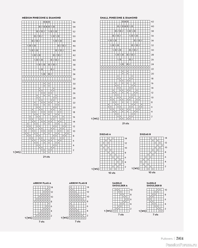 Вязаные проекты в книге &laquo;100 Knits: Interweave's Ultimate Pattern Collection&raquo;. Часть 3