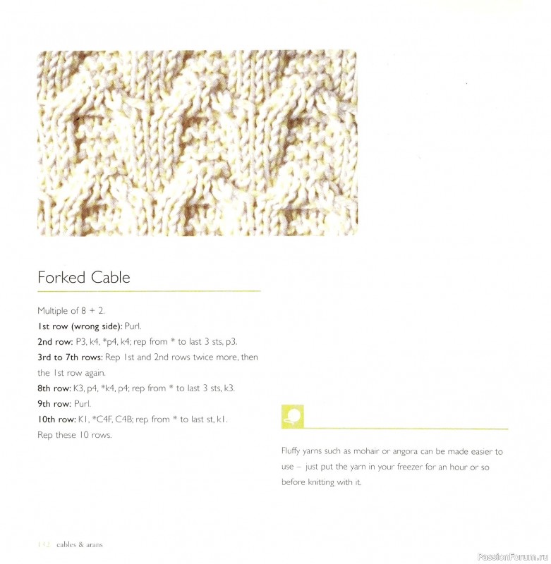 Вязаные проекты в книге &laquo;Cables & Aran Stitches-250 to Knit&raquo;