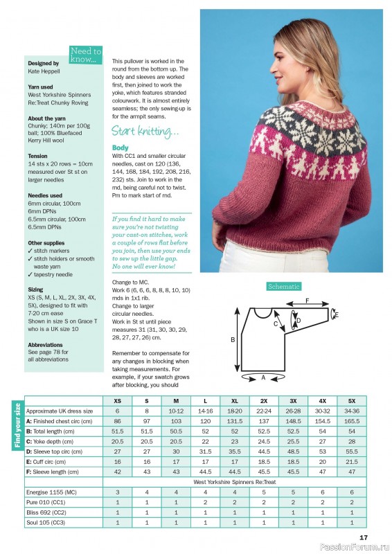 Вязаные проекты в журнале «Knit Now №185 2025»