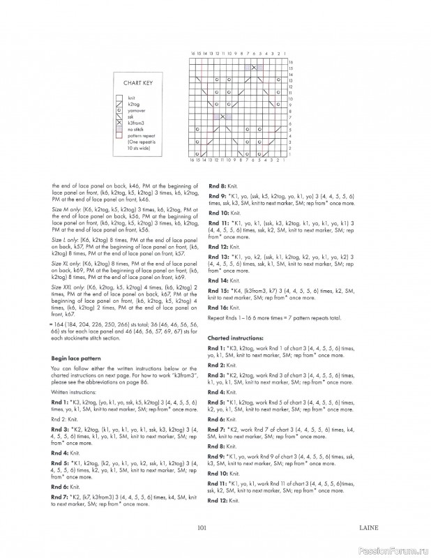 Вязаные проекты в журнале &laquo;Laine Magazine №1 2016 Autumn/Winter&raquo;.