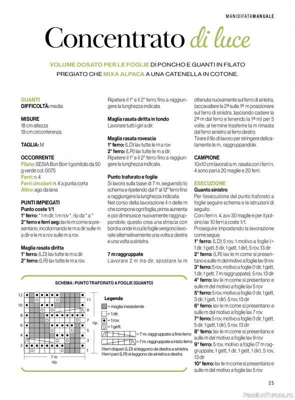 Коллекция проектов для рукодельниц в журнале «Mani di Fata Manuale №7 2026»