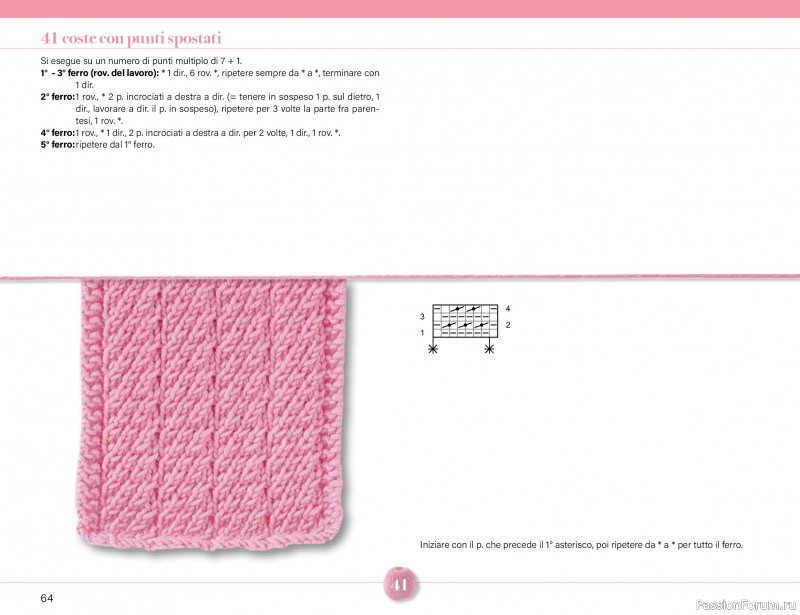 Коллекция проектов для рукодельниц в журнале &laquo;Mani di Fata Speciale - Maglia №1 2026&raquo;. Часть 1