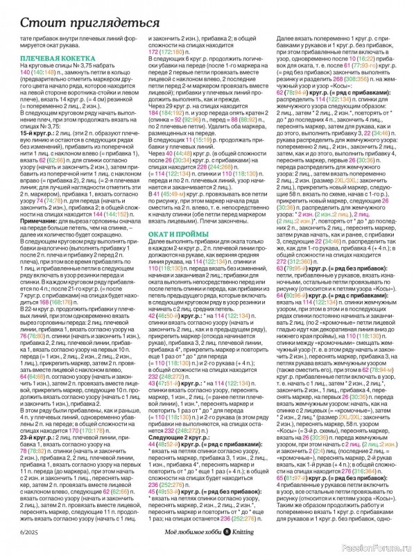 Вязаные модели в журнале «Knitting. Вязание №6 2025»