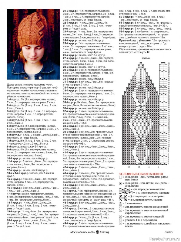 Вязаные модели в журнале «Knitting. Вязание №6 2025»