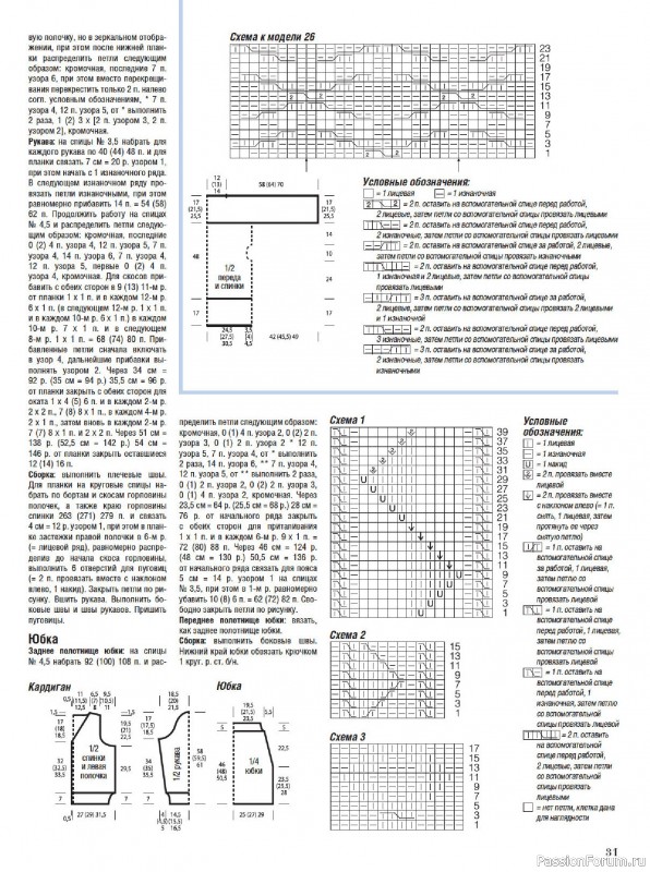 Вязаные модели в журнале «Сабрина №12 2025»