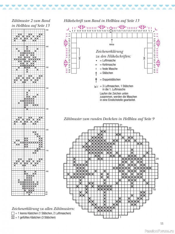 Вязаные проекты крючком в журнале &laquo;Dekoratives Hakeln №189 2026&raquo;