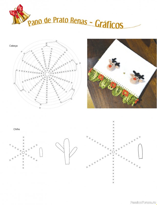 Вязаные проекты крючком в журнале «Ideias Criativas Artesanais Ed.31 2025»
