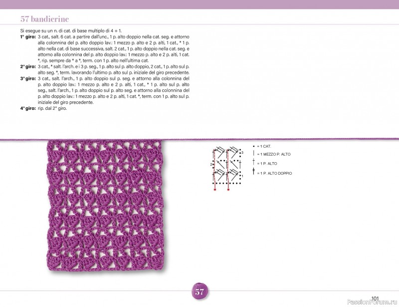 Вязаные проекты крючком в журнале &laquo;Mani di Fata Speciale - Tutti i Punti Uncinetto №1 2025&raquo;. 1 ЧАСТЬ