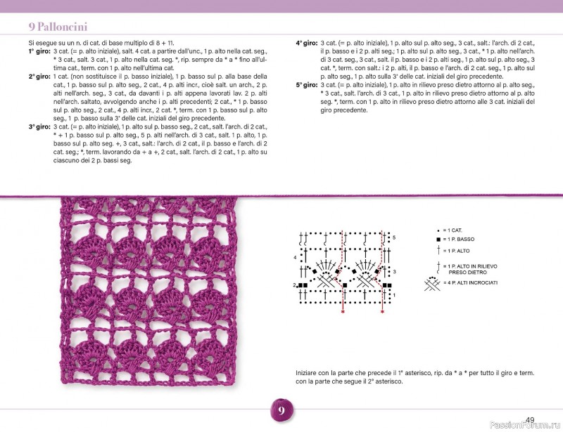 Вязаные проекты крючком в журнале &laquo;Mani di Fata Speciale №2 2026&raquo;. 1 ЧАСТЬ