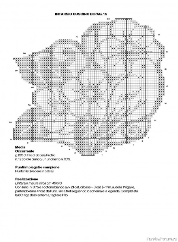 Вязаные проекты крючком в журнале «Profilo Filet №11 2026»