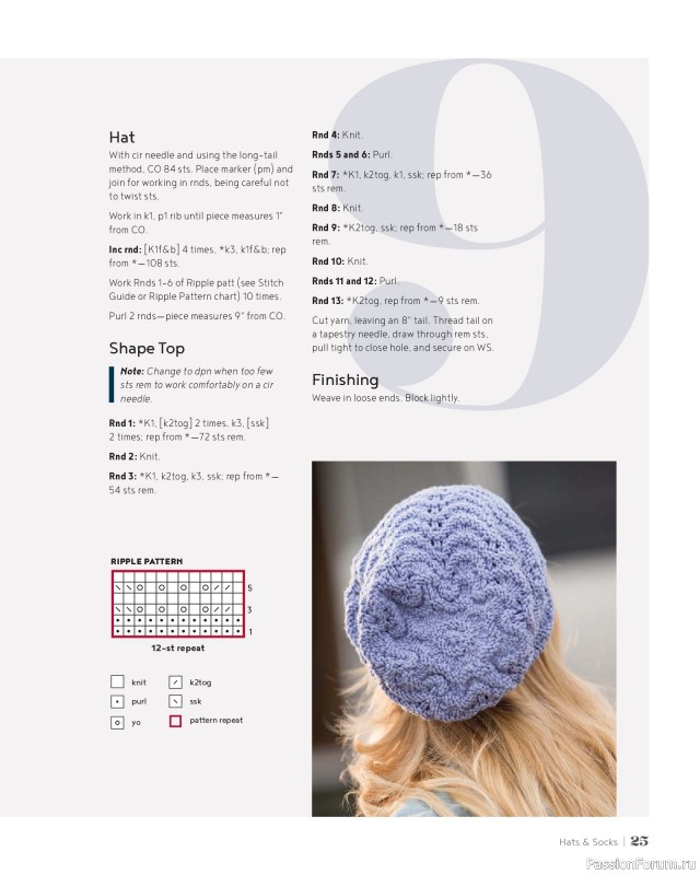 Вязаные проекты в книге &laquo;100 Knits: Interweave's Ultimate Pattern Collection&raquo;. Часть 1
