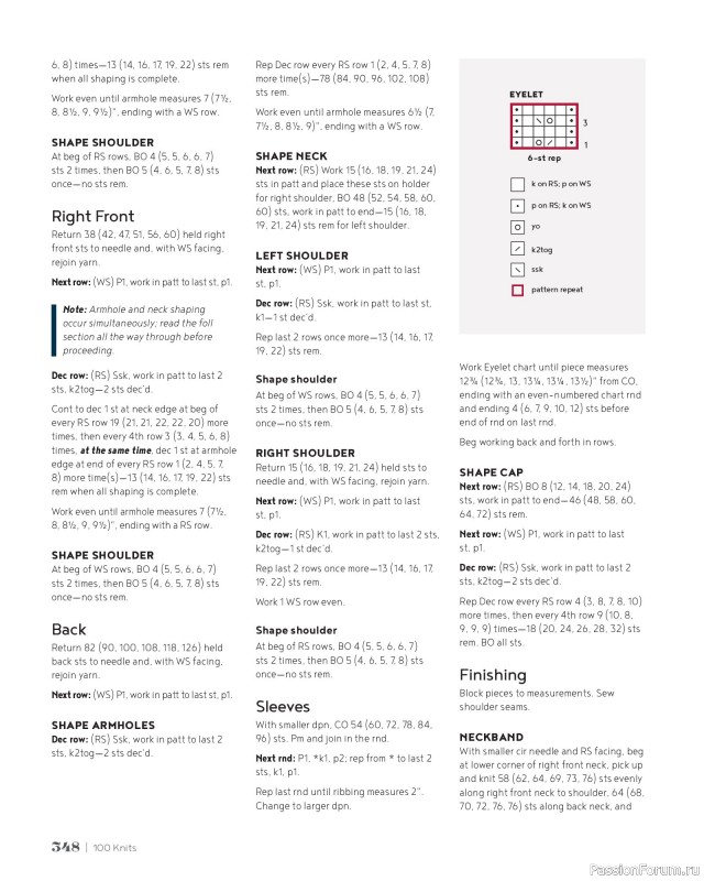 Вязаные проекты в книге &laquo;100 Knits: Interweave's Ultimate Pattern Collection&raquo;. Часть 3